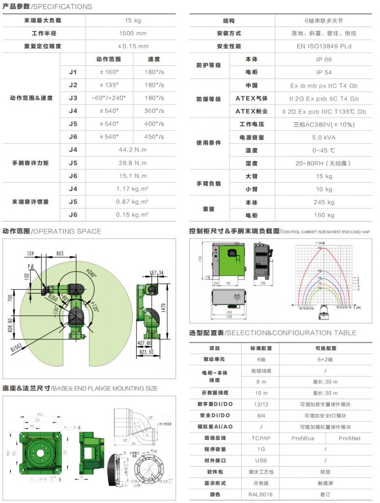 ��ͧ�ᡤyth206(�й�)���¹ٷ���վ