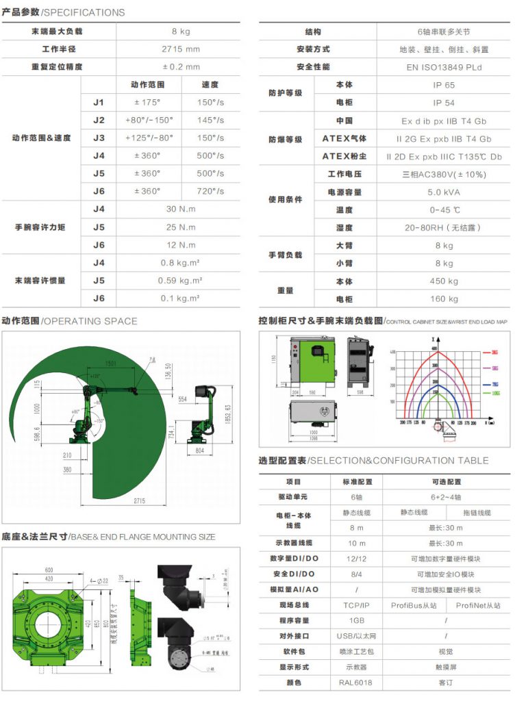 ��ͧ�ᡤyth206(�й�)���¹ٷ���վ