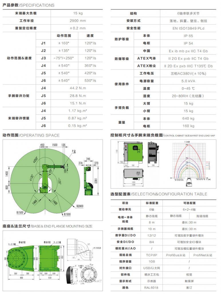 ��ͧ�ᡤyth206(�й�)���¹ٷ���վ