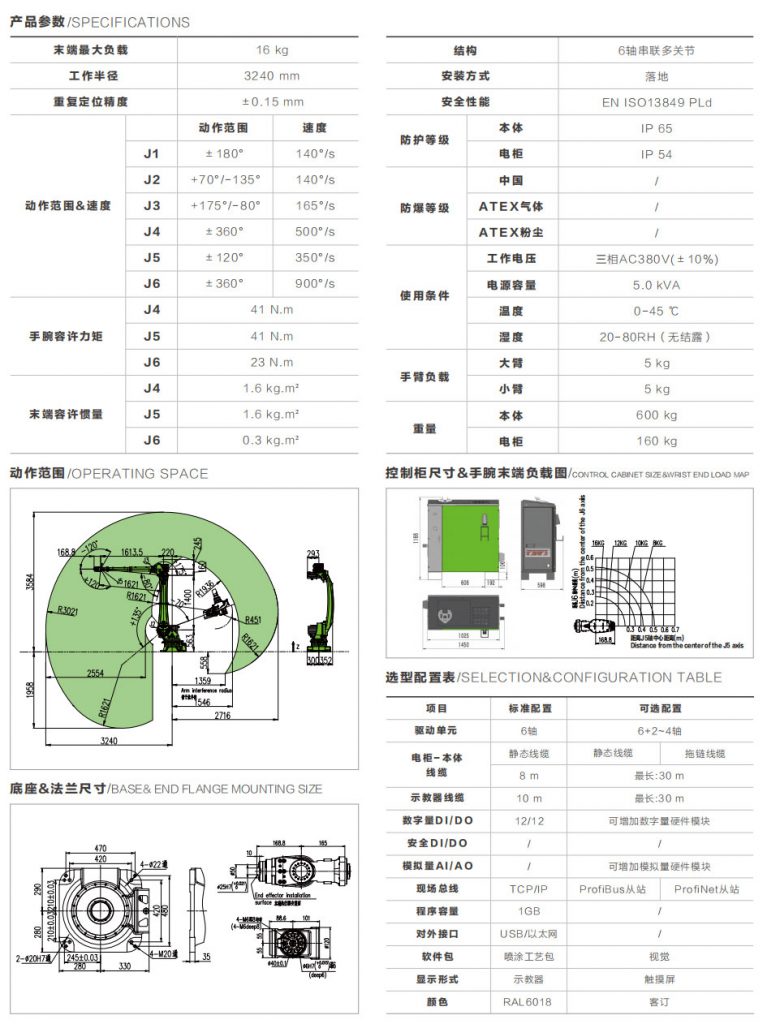 ��ͧ�ᡤyth206(�й�)���¹ٷ���վ