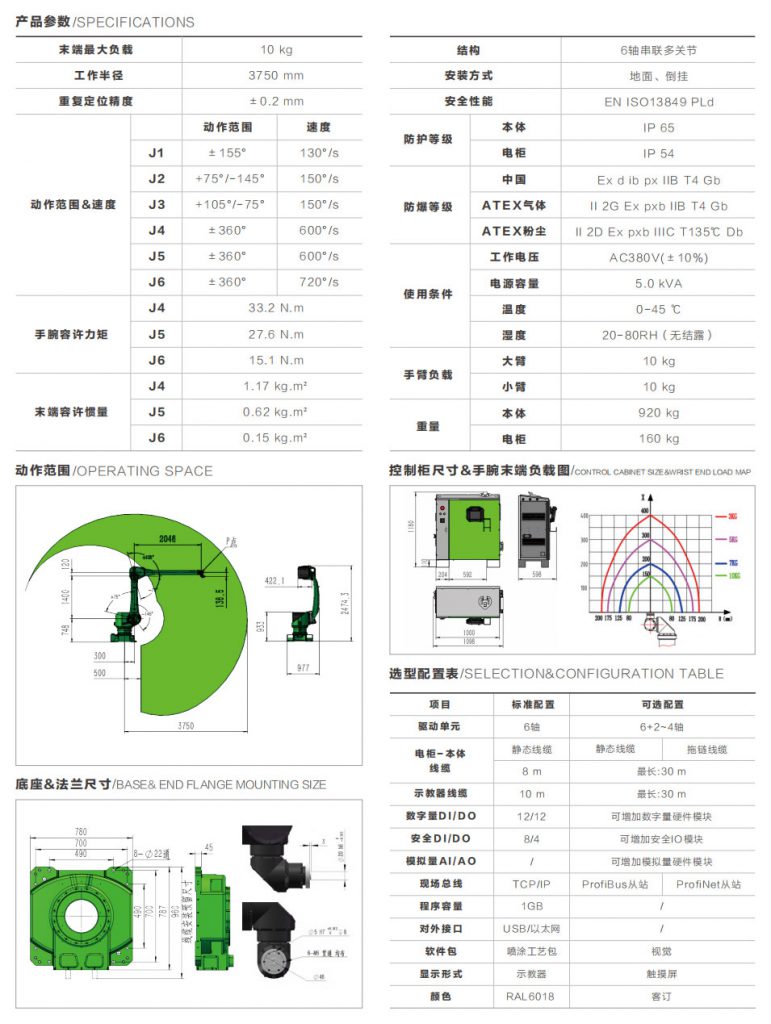 ��ͧ�ᡤyth206(�й�)���¹ٷ���վ